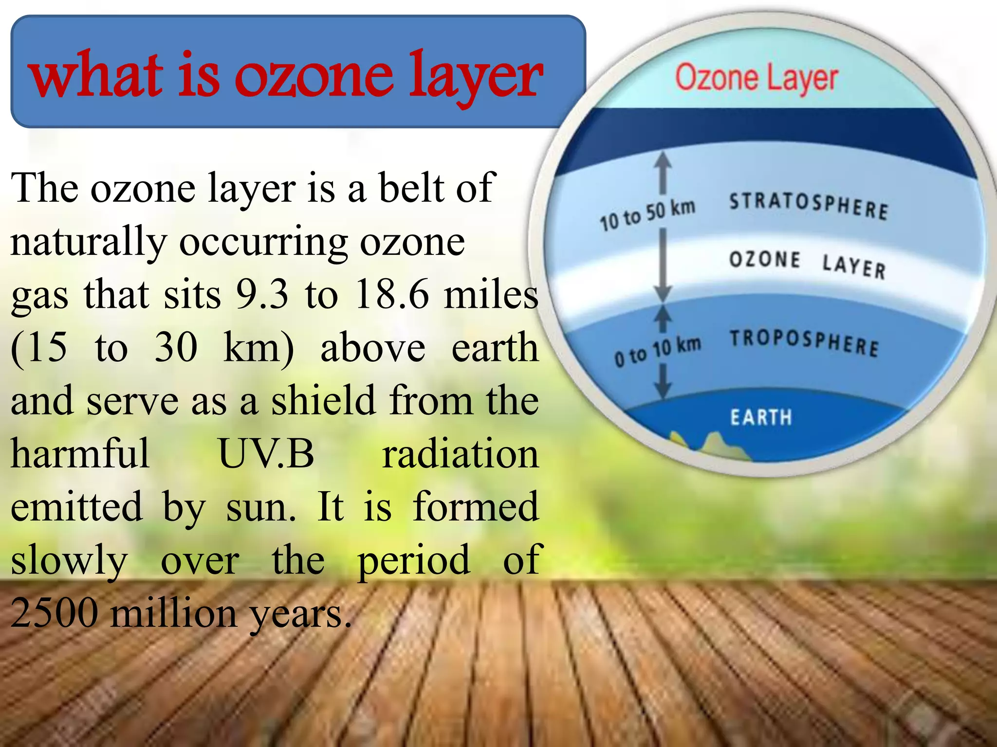 Ozonea Ozone layer depletion | PPTX