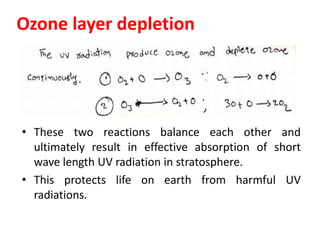 Ozone layer depletion
• These two reactions balance each other and
ultimately result in effective absorption of short
wave length UV radiation in stratosphere.
• This protects life on earth from harmful UV
radiations.
 