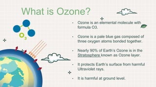 What is Ozone?
• Ozone is an elemental molecule with
formula O3.
• Ozone is a pale blue gas composed of
three oxygen atoms...