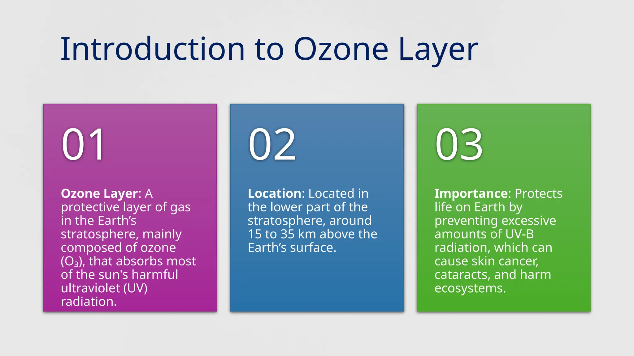 Ozone layer depletion causes and consequences | PPTX