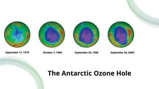 The Antarctic Ozone Hole
 