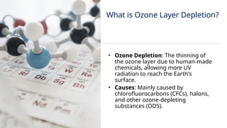 • Ozone Depletion: The thinning of
the ozone layer due to human-made
chemicals, allowing more UV
radiation to reach the Earth's
surface.
• Causes: Mainly caused by
chlorofluorocarbons (CFCs), halons,
and other ozone-depleting
substances (ODS).
What is Ozone Layer Depletion?
 
