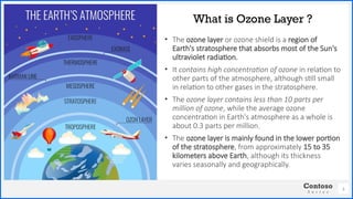 Ozone Layer Depletion Major Environment Concern | PPTX