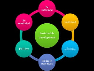 Be
            informed



   Be                    Understand
reminded


           Sustainable
           development



Follow                      Know our
                         responsibilities




             Educate
            ourselves
 