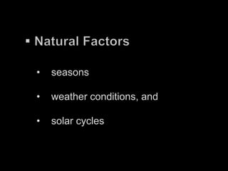 •   seasons

•   weather conditions, and

•   solar cycles
 