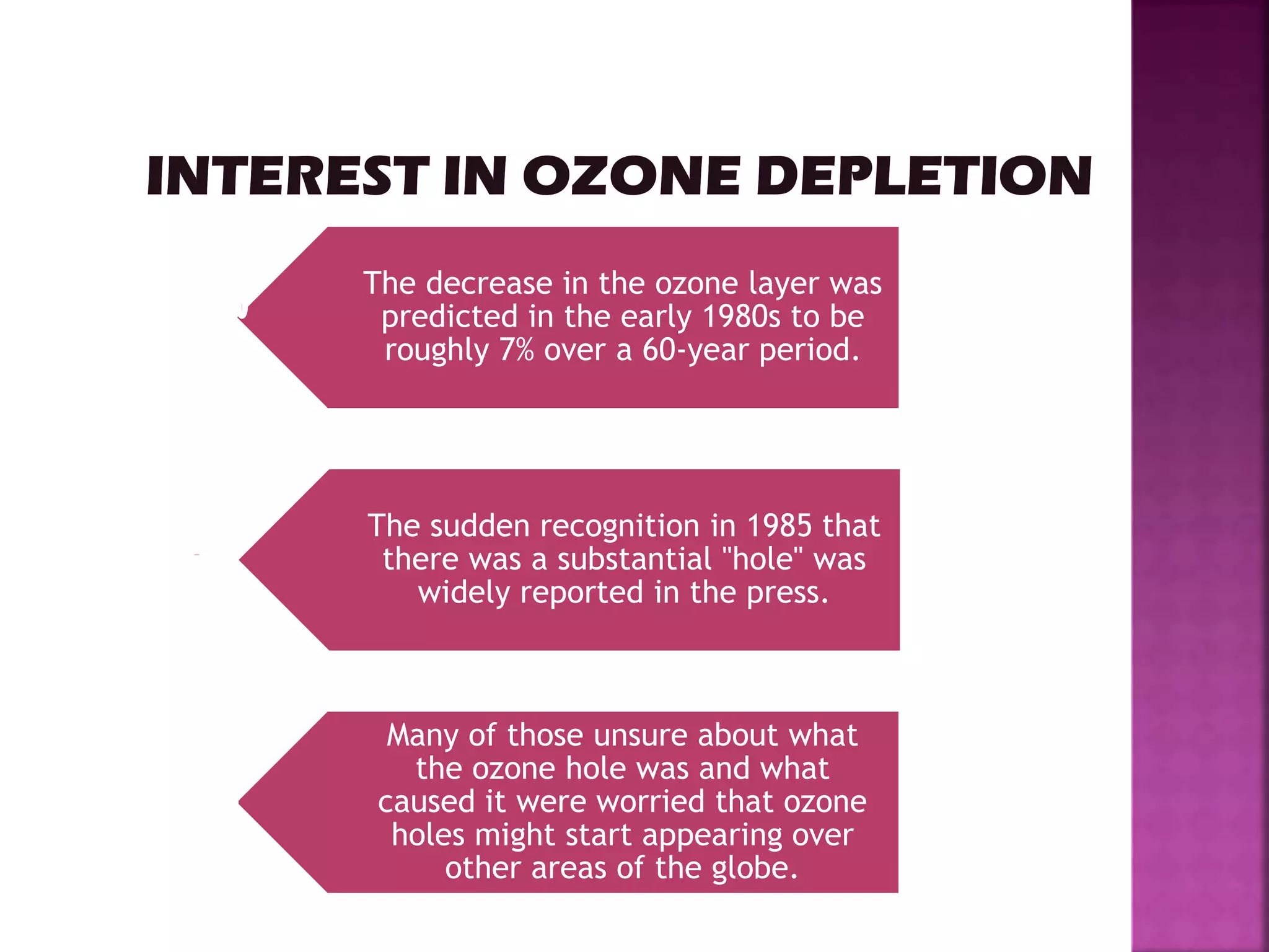 The decrease in the ozone layer was
predicted in the early 1980s to be
roughly 7% over a 60-year period.
The sudden recognition in 1985 that
there was a substantial "hole" was
widely reported in the press.
Many of those unsure about what
the ozone hole was and what
caused it were worried that ozone
holes might start appearing over
other areas of the globe.
 