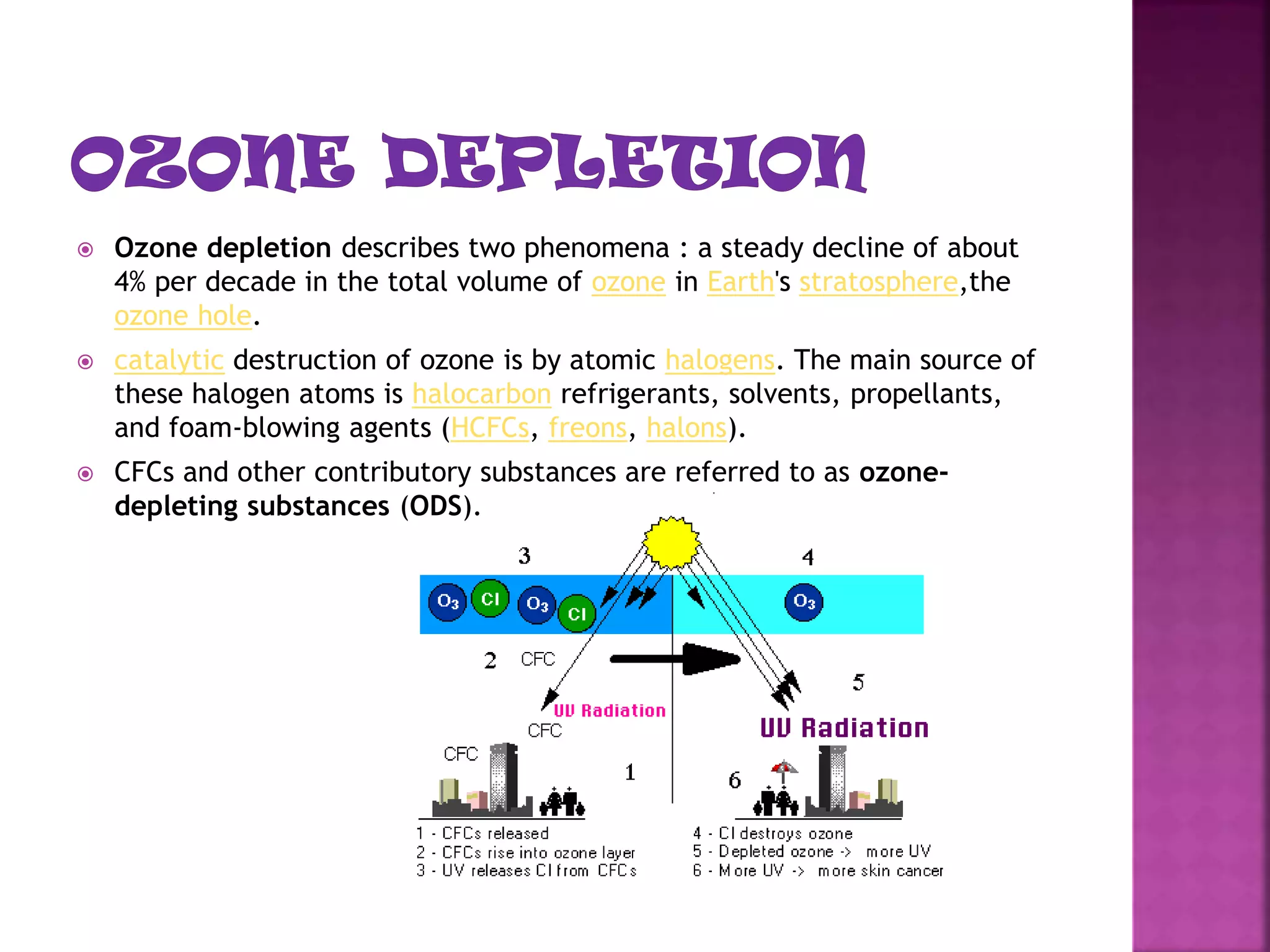  Ozone depletion describes two phenomena : a steady decline of about
4% per decade in the total volume of ozone in Earth's stratosphere,the
ozone hole.
 catalytic destruction of ozone is by atomic halogens. The main source of
these halogen atoms is halocarbon refrigerants, solvents, propellants,
and foam-blowing agents (HCFCs, freons, halons).
 CFCs and other contributory substances are referred to as ozone-
depleting substances (ODS).
 