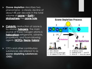  Ozone depletion describes two
phenomena : a steady decline of
about 4% per decade in the total
volume of in 's
,the .
destruction of ozone is
by atomic . The main
source of these halogen atoms is
refrigerants, solvents,
propellants, and foam-blowing
agents ( ).
 CFCs and other contributory
substances are referred to as
ozone-depleting substances
(ODS).
 