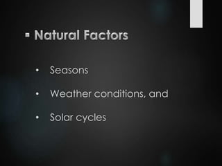 • Seasons
• Weather conditions, and
• Solar cycles
 