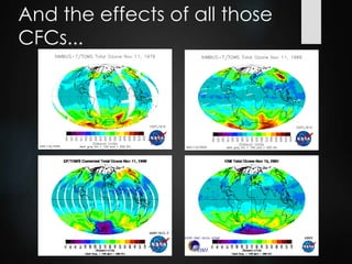 And the effects of all those
CFCs...
 