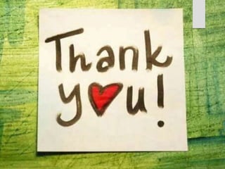 Ozone Layer Depletion