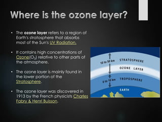 • The ozone layer refers to a region of
Earth's stratosphere that absorbs
most of the Sun's UV Radiation.
• It contains high concentrations of
Ozone(O3) relative to other parts of
the atmosphere.
• The ozone layer is mainly found in
the lower portion of the
Stratosphere.
• The ozone layer was discovered in
1913 by the French physicists Charles
Fabry & Henri Buisson.
 