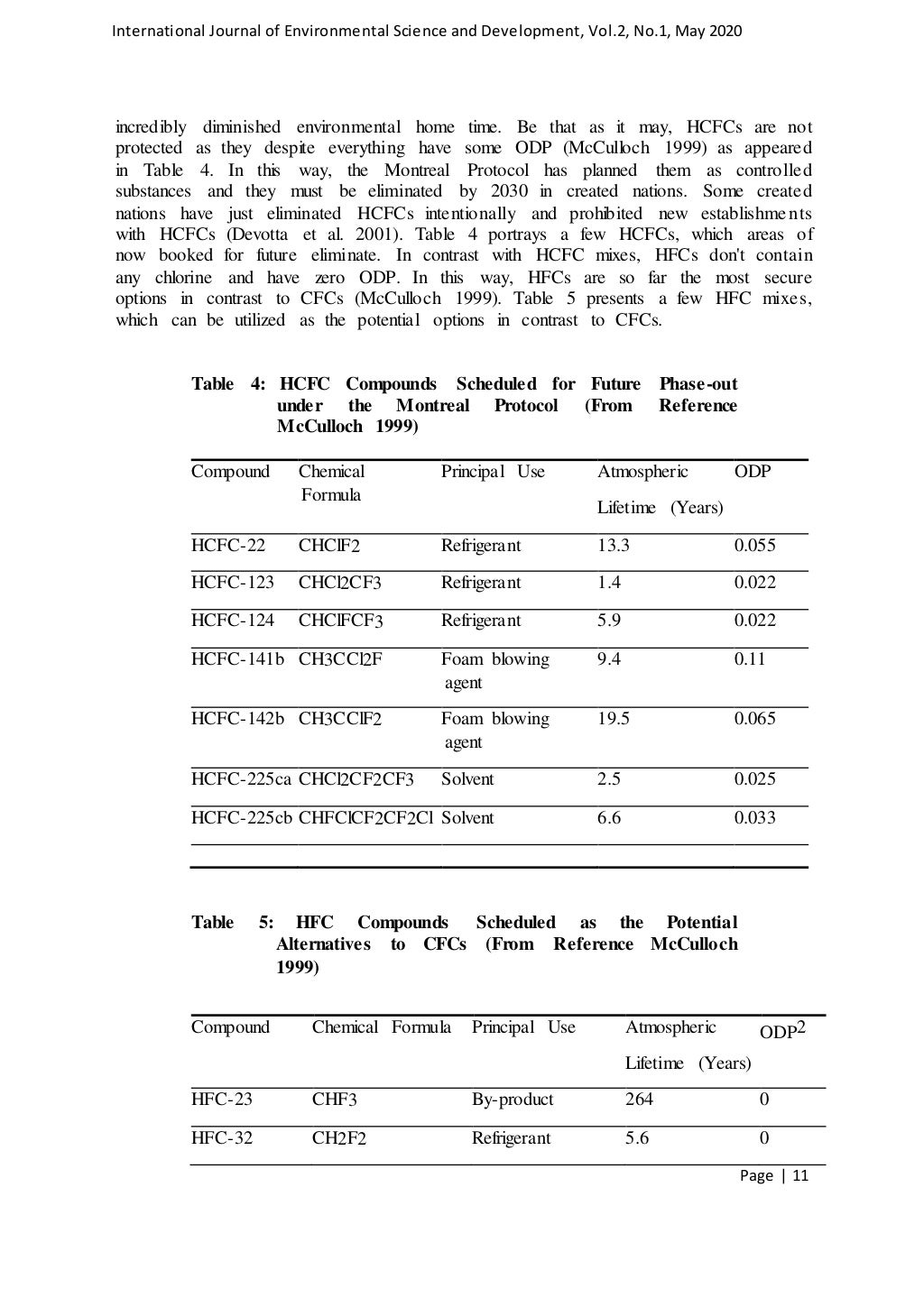 Ozone effects on environment picture