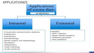 Jens Martensson
APPLICATIONES
16
 