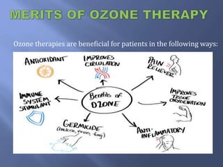 Ozone therapies are beneficial for patients in the following ways:
 