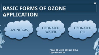 BASIC FORMS OF OZONE
APPLICATION
*CAN BE USED SINGLY OR A
COMBINATION
OZONE GAS
OZONATED
WATER
OZONATED
OIL
 