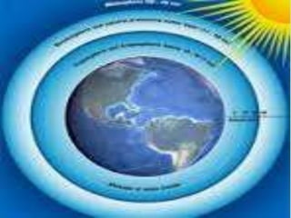 VRIMAT E SHRESES SE OZONIT
 Vrima më e madhe e Ozonit është regjistruar në Antartik në vitin
2006. Freonet dhe Halonet ja...