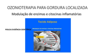 OZONIOTERAPIA PARA GORDURA LOCALIZADA
Modulação de enzimas e citocinas inflamatórias
POUCA EVIDÊNCIA CIENTTÍFICA
 
