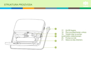 STRUKTURA PROIZVODA
17. On/Off dugme;
18. Žica za priključivanje u struju;
19. Vanjski izlaz za pumpu
(automatsko zaključavanje);
20. Pumpa za zrak
21. Glava za izlaz (Kamen);
 