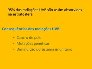 95% das radiações UVB são assim absorvidas
na estratosfera

Consequências das radiações UVB:

• Cancro de pele
• Mutações genéticas
• Diminuição do sistema imunitário

 