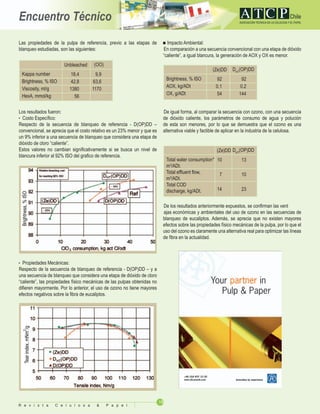 R e v i s t a C e l u l o s a & P a p e l
18
Encuentro Técnico
Impacto Ambiental:
En comparación a una secuencia convencional con una etapa de dióxido
“caliente”, a igual blancura, la generación de AOX y OX es menor.
De igual forma, al comparar la secuencia con ozono, con una secuencia
de dióxido caliente, los parámetros de consumo de agua y polución
de esta son menores, por lo que se demuestra que el ozono es una
alternativa viable y factible de aplicar en la industria de la celulosa.
De los resultados anteriormente expuestos, se conﬁrman las vent
ajas económicas y ambientales del uso de ozono en las secuencias de
blanqueo de eucaliptos. Además, se aprecia que no existen mayores
efectos sobre las propiedades físico mecánicas de la pulpa, por lo que el
uso del ozono es claramente una alternativa real para optimizar las líneas
de ﬁbra en la actualidad.
Las propiedades de la pulpa de referencia, previo a las etapas de
blanqueo estudiadas, son las siguientes:
Los resultados fueron:
Costo Especíﬁco:
Respecto de la secuencia de blanqueo de referencia - D(OP)DD –
convencional, se aprecia que el costo relativo es un 23% menor y que es
un 9% inferior a una secuencia de blanqueo que considera una etapa de
dióxido de cloro “caliente”.
Estos valores no cambian signiﬁcativamente si se busca un nivel de
blancura inferior al 92% ISO del graﬁco de referencia.
Kappa number
Brightness, % ISO
Viscosity, ml/g
HexA, mmol/kg
18,4
42,8
1380
56
9,9
63,6
1170
Unbleached (OO)
Propiedades Mecánicas:
Respecto de la secuencia de blanqueo de referencia - D(OP)DD – y a
una secuencia de blanqueo que considera una etapa de dióxido de cloro
“caliente”, las propiedades físico mecánicas de las pulpas obtenidas no
diﬁeren mayormente. Por lo anterior, el uso de ozono no tiene mayores
efectos negativos sobre la ﬁbra de eucaliptos.
Brightness, % ISO
AOX, kg/ADt
OX, g/ADt
92
0.1
54
92
0.2
144
(Ze)DD DHT
(OP)DD
Total water consumption*
m3
/ADt.
Total efﬂuent ﬂow,
m3
/ADt.
Total COD
discharge, kg/ADt.
10
7
14
13
10
23
(Ze)DD DHT
(OP)DD
 