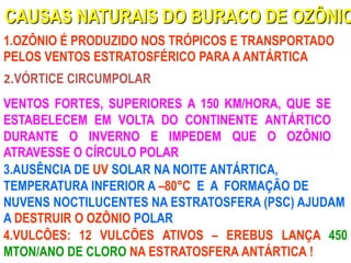 CAUSAS NATURAIS DO BURACO DE OZÔNIO
1.OZÔNIO É PRODUZIDO NOS TRÓPICOS E TRANSPORTADO
PELOS VENTOS ESTRATOSFÉRICO PARA A ANTÁRTICA
2.VÓRTICE CIRCUMPOLAR
VENTOS FORTES, SUPERIORES A 150 KM/HORA, QUE SE
ESTABELECEM EM VOLTA DO CONTINENTE ANTÁRTICO
DURANTE O INVERNO E IMPEDEM QUE O OZÔNIO
ATRAVESSE O CÍRCULO POLAR
3.AUSÊNCIA DE UV SOLAR NA NOITE ANTÁRTICA,
TEMPERATURA INFERIOR A –80°C E A FORMAÇÃO DE
NUVENS NOCTILUCENTES NA ESTRATOSFERA (PSC) AJUDAM
A DESTRUIR O OZÔNIO POLAR
4.VULCÕES: 12 VULCÕES ATIVOS – EREBUS LANÇA 450
MTON/ANO DE CLORO NA ESTRATOSFERA ANTÁRTICA !
 