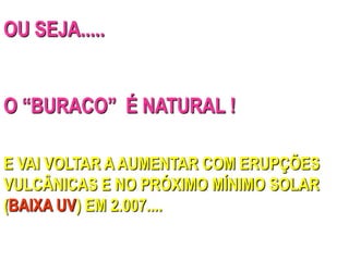 OU SEJA.....
O “BURACO” É NATURAL !
E VAI VOLTAR A AUMENTAR COM ERUPÇÕES
VULCÂNICAS E NO PRÓXIMO MÍNIMO SOLAR
(BAIXA UV) EM 2.007....
 