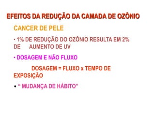 EFEITOS DA REDUÇÃO DA CAMADA DE OZÔNIO
CANCER DE PELE
• 1% DE REDUÇÃO DO OZÔNIO RESULTA EM 2%
DE AUMENTO DE UV
• DOSAGEM E NÃO FLUXO
DOSAGEM = FLUXO x TEMPO DE
EXPOSIÇÃO
• “ MUDANÇA DE HÁBITO”
 