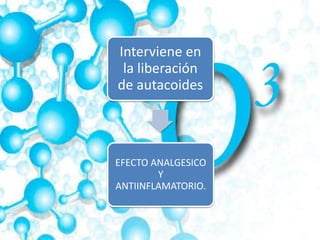 Interviene en
la liberación
de autacoides
EFECTO ANALGESICO
Y
ANTIINFLAMATORIO.
 