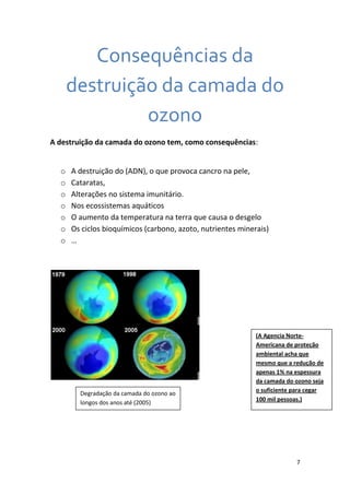 Consequências da
      destruição da camada do
               ozono
A destruição da camada do ozono tem, como consequências:


  o   A destruição do (ADN), o que provoca cancro na pele,
  o   Cataratas,
  o   Alterações no sistema imunitário.
  o   Nos ecossistemas aquáticos
  o   O aumento da temperatura na terra que causa o desgelo
  o   Os ciclos bioquímicos (carbono, azoto, nutrientes minerais)
  o   …




                                                             (A Agencia Norte-
                                                             Americana de proteção
                                                             ambiental acha que
                                                             mesmo que a redução de
                                                             apenas 1% na espessura
                                                             da camada do ozono seja
                                                             o suficiente para cegar
        Degradação da camada do ozono ao
                                                             100 mil pessoas.)
        longos dos anos até (2005)




                                                                          7
 