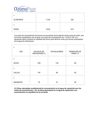 Ozono en torres de  enfriamiento