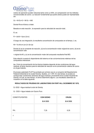 Ozono en torres de  enfriamiento