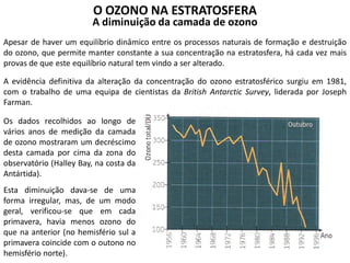 O OZONO NA ESTRATOSFERA
A diminuição da camada de ozono
Apesar de haver um equilíbrio dinâmico entre os processos naturais de formação e destruição
do ozono, que permite manter constante a sua concentração na estratosfera, há cada vez mais
provas de que este equilíbrio natural tem vindo a ser alterado.
Os dados recolhidos ao longo de
vários anos de medição da camada
de ozono mostraram um decréscimo
desta camada por cima da zona do
observatório (Halley Bay, na costa da
Antártida).
Esta diminuição dava-se de uma
forma irregular, mas, de um modo
geral, verificou-se que em cada
primavera, havia menos ozono do
que na anterior (no hemisfério sul a
primavera coincide com o outono no
hemisfério norte).
A evidência definitiva da alteração da concentração do ozono estratosférico surgiu em 1981,
com o trabalho de uma equipa de cientistas da British Antarctic Survey, liderada por Joseph
Farman.
 