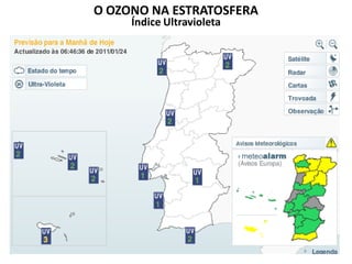 O OZONO NA ESTRATOSFERA
Índice Ultravioleta
 