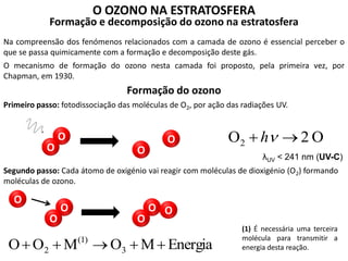 O OZONO NA ESTRATOSFERA
Formação e decomposição do ozono na estratosfera
Na compreensão dos fenómenos relacionados com a camada de ozono é essencial perceber o
que se passa quimicamente com a formação e decomposição deste gás.
O mecanismo de formação do ozono nesta camada foi proposto, pela primeira vez, por
Chapman, em 1930.
Formação do ozono
Primeiro passo: fotodissociação das moléculas de O2, por ação das radiações UV.
O
O O
O O2O2  h
λUV < 241 nm (UV-C)
Segundo passo: Cada átomo de oxigénio vai reagir com moléculas de dioxigénio (O2) formando
moléculas de ozono.
O
O
O
O
O
O
EnergiaMOMOO 3
)1(
2 
(1) É necessária uma terceira
molécula para transmitir a
energia desta reação.
 