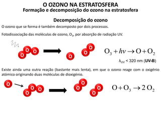 Decomposição do ozono
O OZONO NA ESTRATOSFERA
Formação e decomposição do ozono na estratosfera
O ozono que se forma é também decomposto por dois processos.
Fotodissociação das moléculas de ozono, O3, por absorção de radiação UV.
O
O
O
O
O
O
λUV < 320 nm (UV-B)
23 OOO  hν
Existe ainda uma outra reação (bastante mais lenta), em que o ozono reage com o oxigénio
atómico originando duas moléculas de dioxigénio.
O
O
O
O O
O O
O
23 O2OO 
 