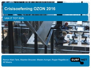 VAN IT TOT RVB
Crisisoefening OZON 2016
Remon Klein Tank, Maarten Brouwer, Mladen Acinger, Rogier Ragetlie en
Alf Moens
 