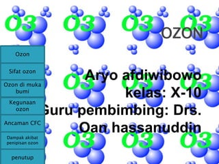 OZON
   Ozon


 Sifat ozon

Ozon di muka
                       Aryo afdiwibowo
   bumi
 Kegunaan
                            kelas: X-10
   ozon
                 Guru pembimbing: Drs.
Ancaman CFC

Dampak akibat
                      Oan hassanuddin
penipisan ozon


  penutup
 