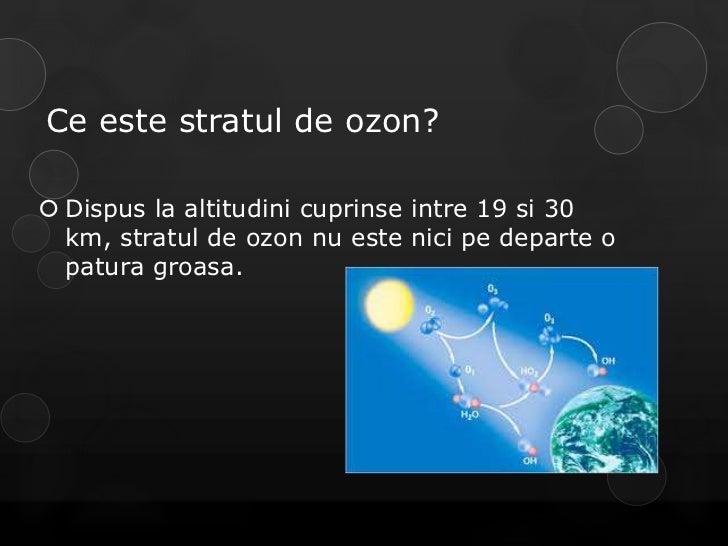Ozonul