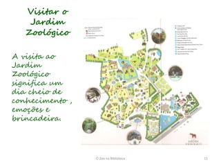 Visitar o
    Jardim
   Zoológico

A visita ao
Jardim
Zoológico
significa um
dia cheio de
conhecimento ,
emoções e
brincadeira.




                 O Zoo na Biblioteca   11
 
