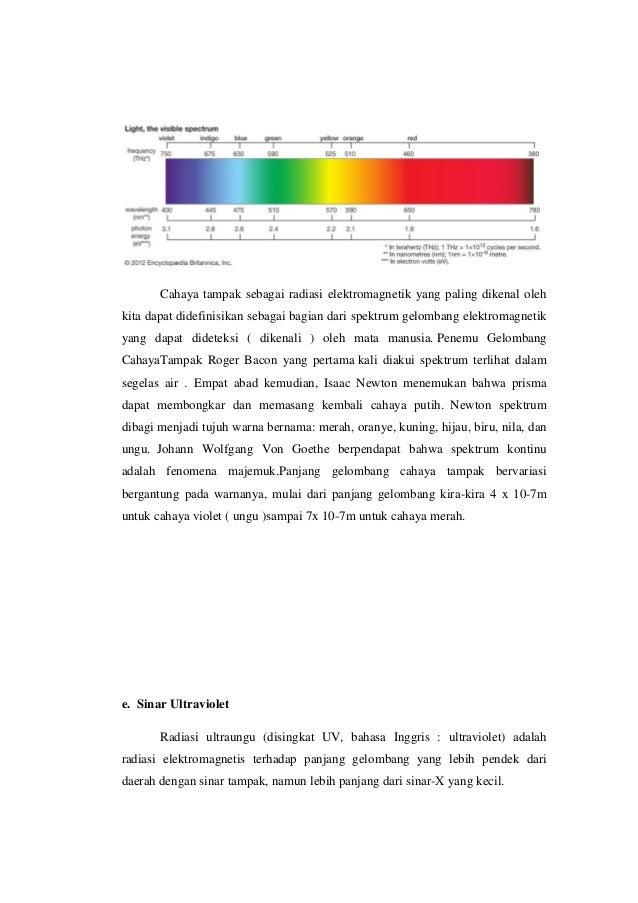 Download Urutan Spektrum Gelombang Elektromagnetik Dari Frekuensi Kecil Sampai Besar Pictures