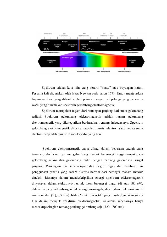 MATERI GELOMBANG ELEKTROMAGNETIK
