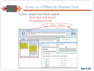 Crony: unique text block search
Real time web based
No preprocessing
Crony vs. eTBlast by Virginia Tech
OzDnS : eTBlast
 