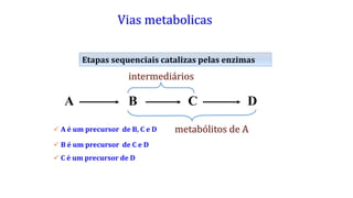 Vias metabolicas
A B C D
 A é um precursor de B, C e D
 B é um precursor de C e D
 C é um precursor de D
intermediários
metabólitos de A
Etapas sequenciais catalizas pelas enzimas
 