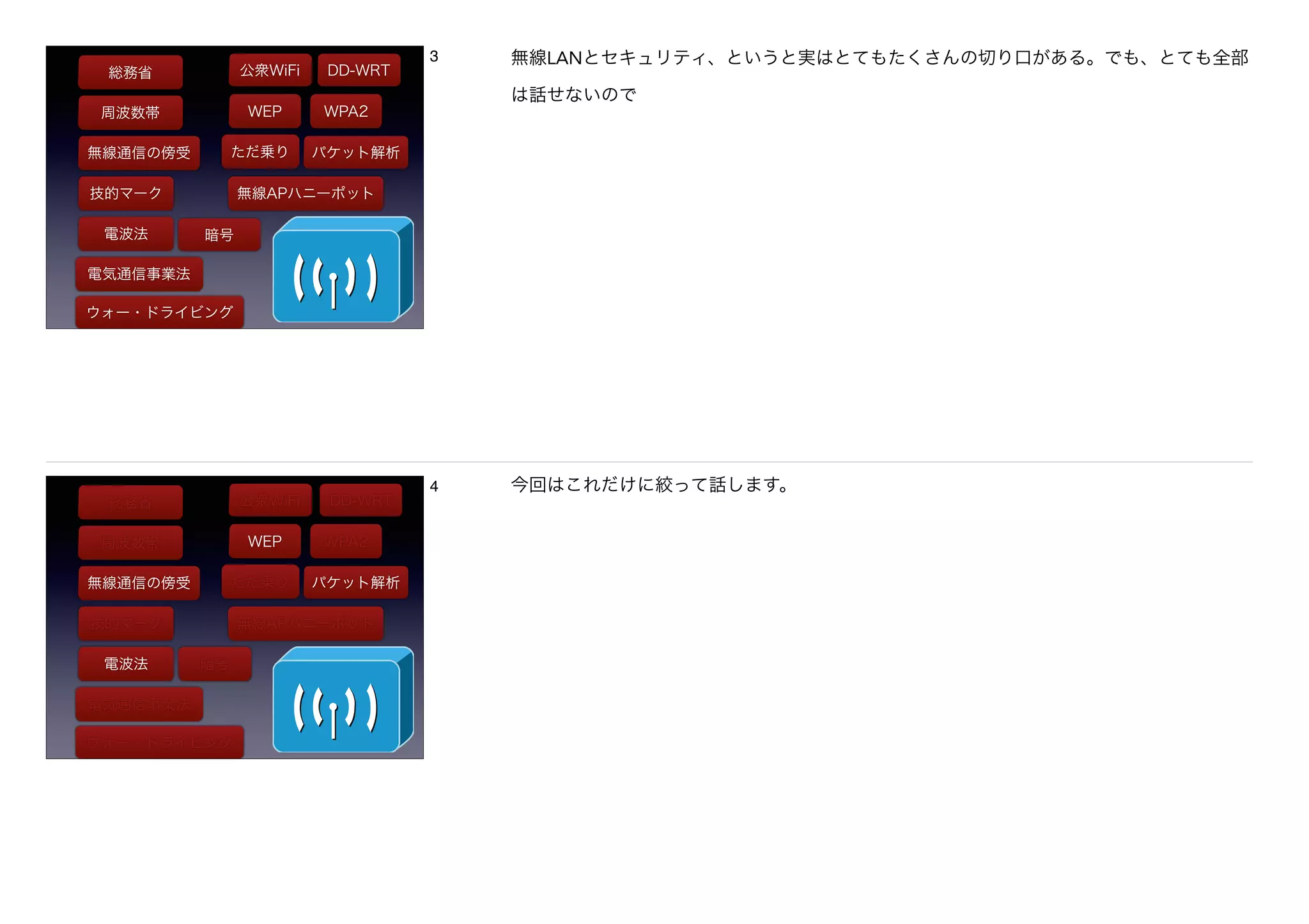 WEP
無線通信の傍受
技的マーク
ただ乗り
公衆WiFi
WPA2
無線APハニーポット
総務省
電波法
電気通信事業法
パケット解析
周波数帯
DD-WRT
暗号
ウォー・ドライビング
3 無線LANとセキュリティ、というと実はとてもたくさんの切り口がある。でも、とても全部
は話せないので
WEP
無線通信の傍受
技的マーク
ただ乗り
公衆WiFi
WPA2
無線APハニーポット
総務省
電波法
電気通信事業法
パケット解析
周波数帯
DD-WRT
暗号
ウォー・ドライビング
4 今回はこれだけに絞って話します。
 