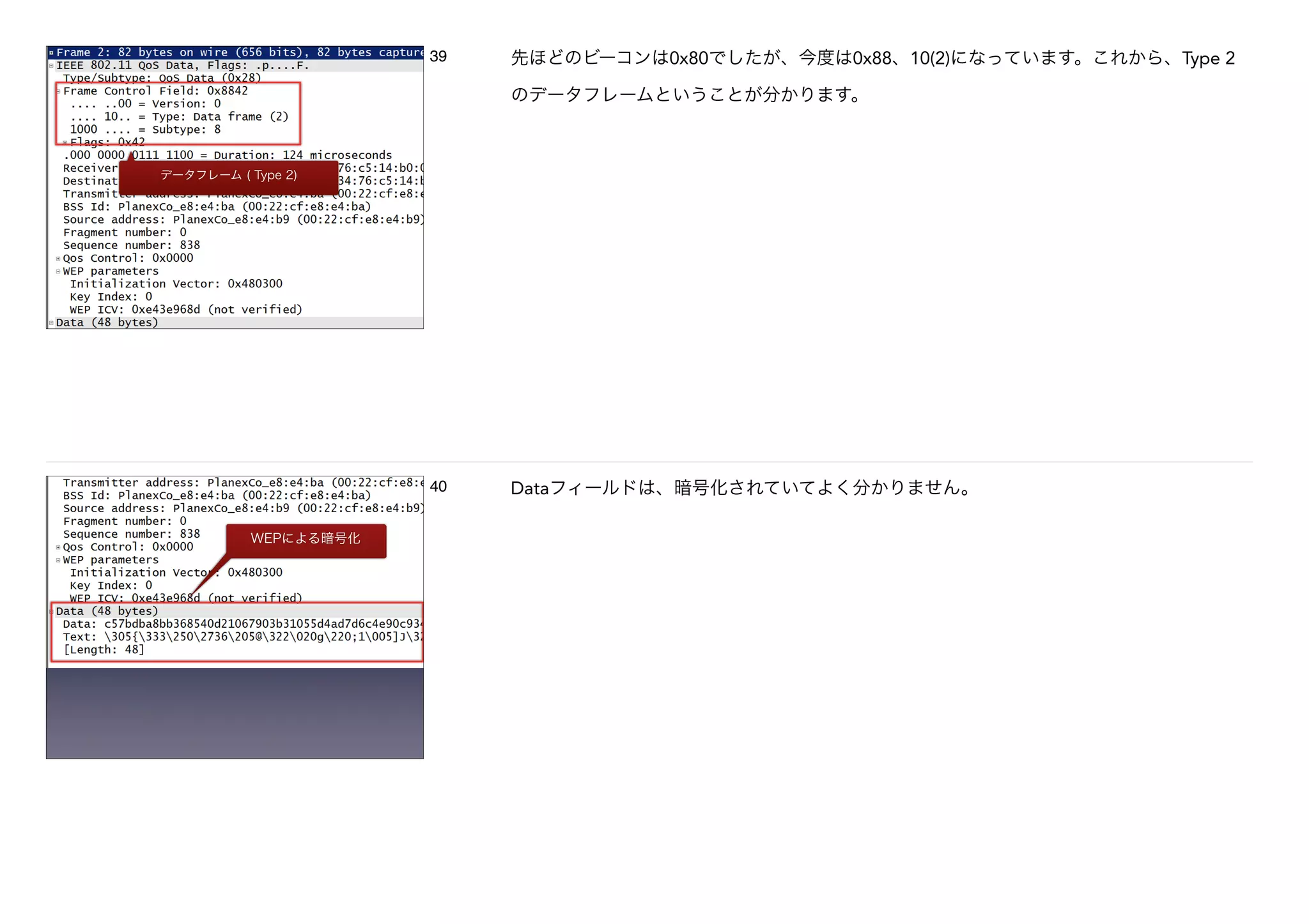 データフレーム ( Type 2)
39 先ほどのビーコンは0x80でしたが、今度は0x88、10(2)になっています。これから、Type 2
のデータフレームということが分かります。
WEPによる暗号化
40 Dataフィールドは、暗号化されていてよく分かりません。
 