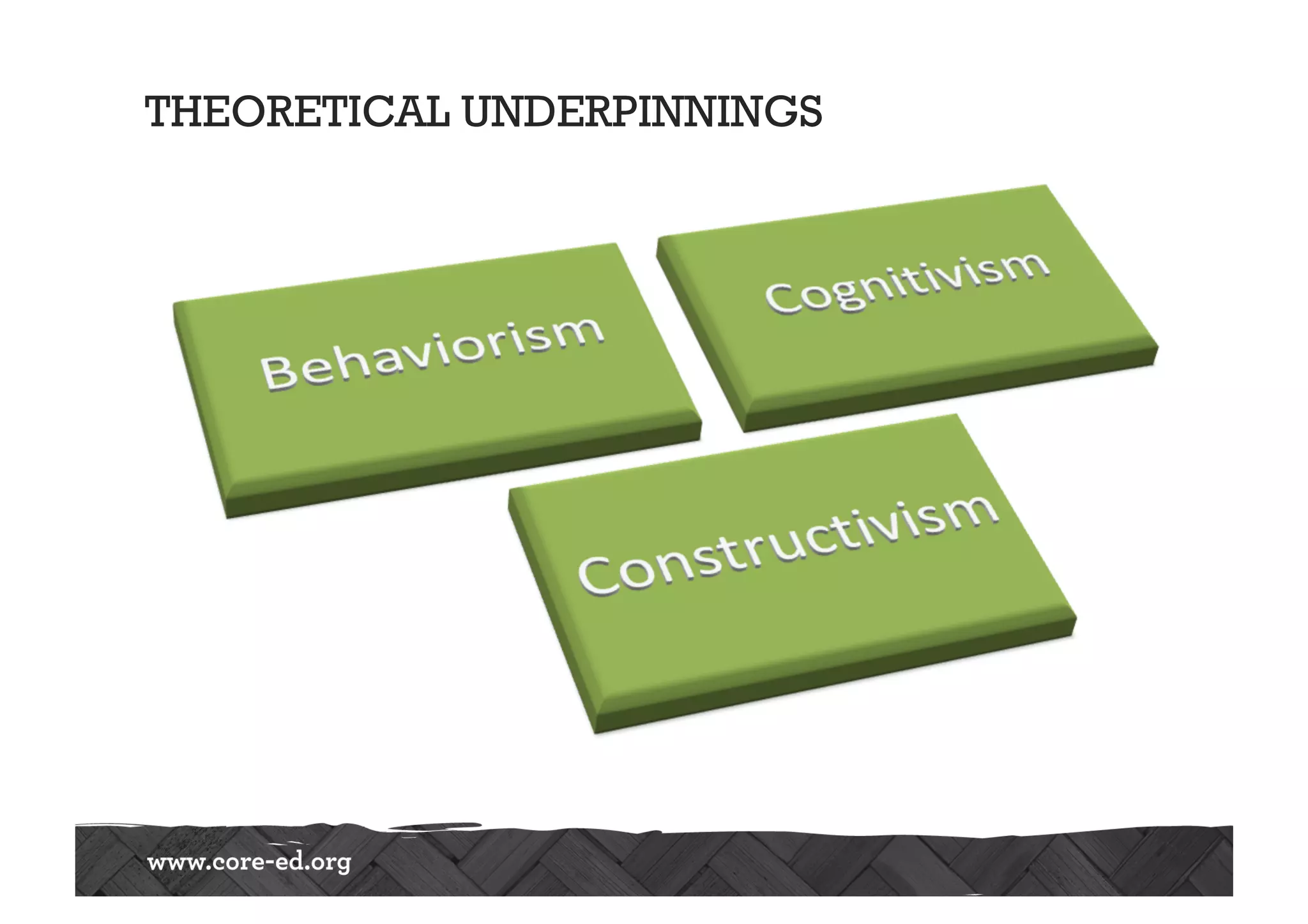 THEORETICAL UNDERPINNINGS
 