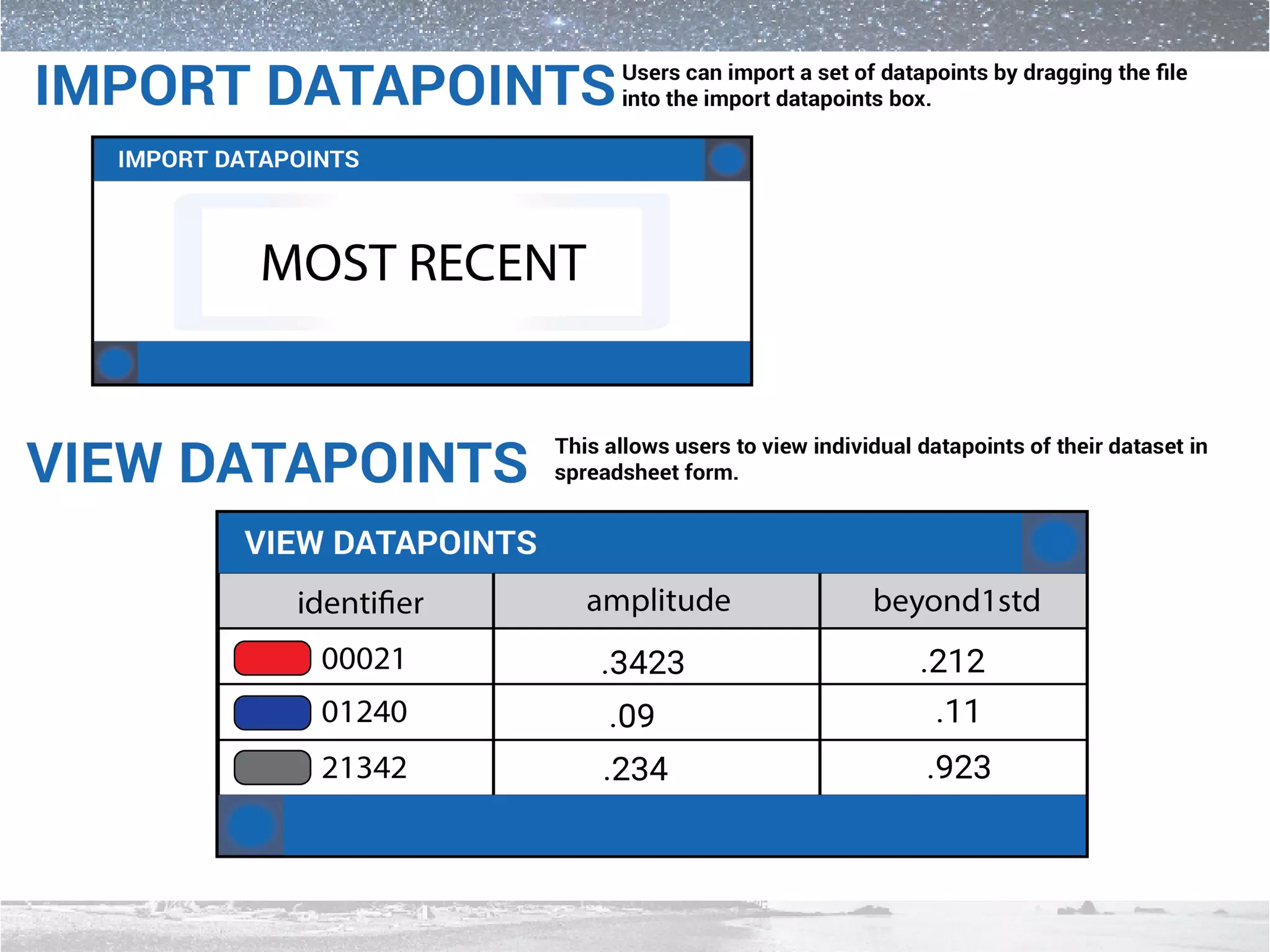 Immersive 3D Astronomy Visualization Application