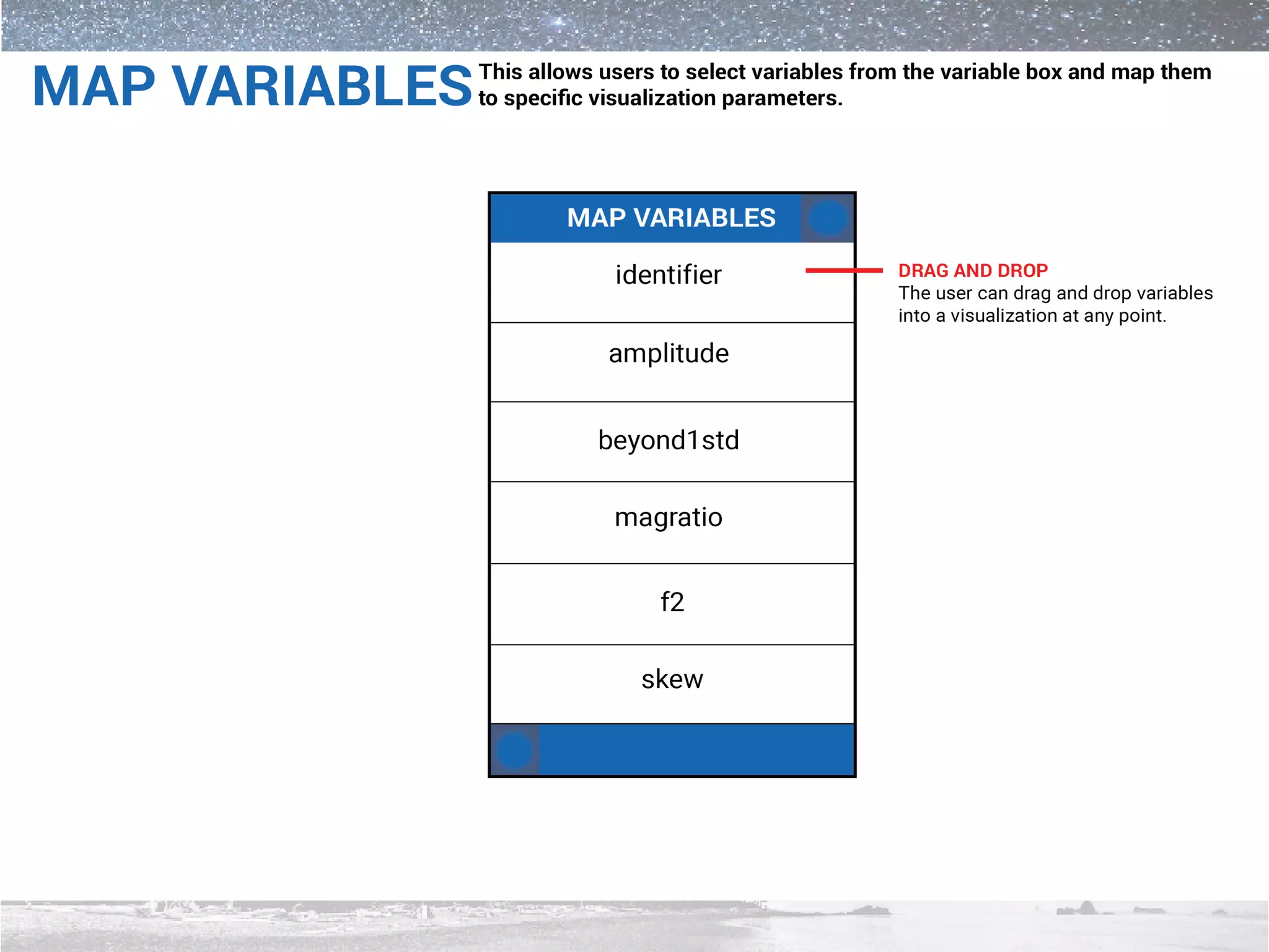 Immersive 3D Astronomy Visualization Application