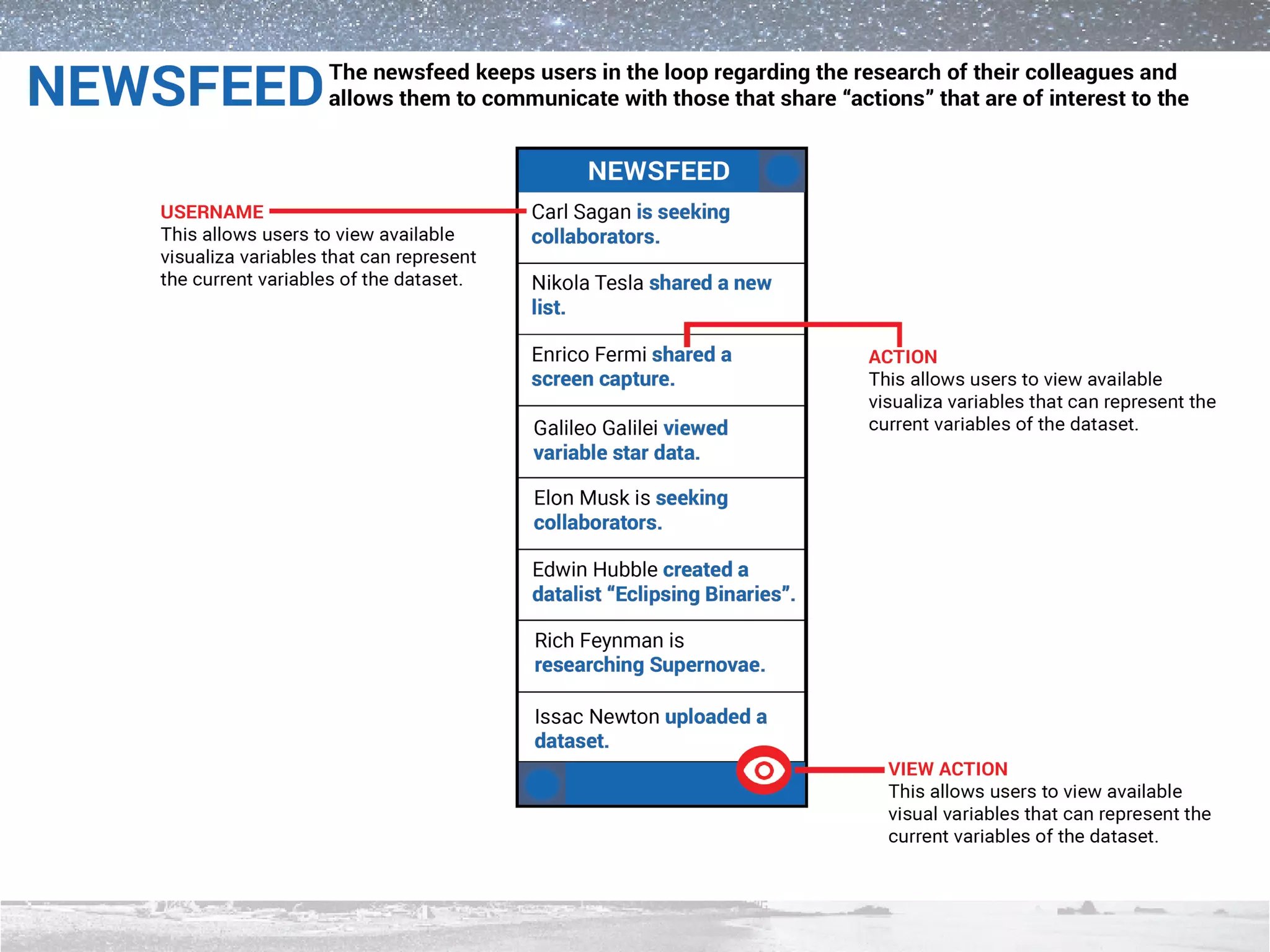 Immersive 3D Astronomy Visualization Application